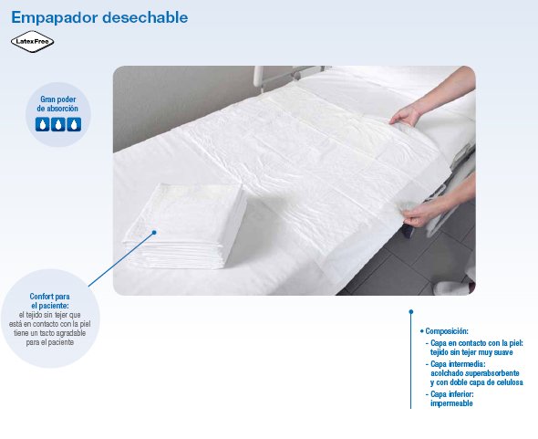 Empapador Desechable SANTEX 40X60 (caja 180 unidades)